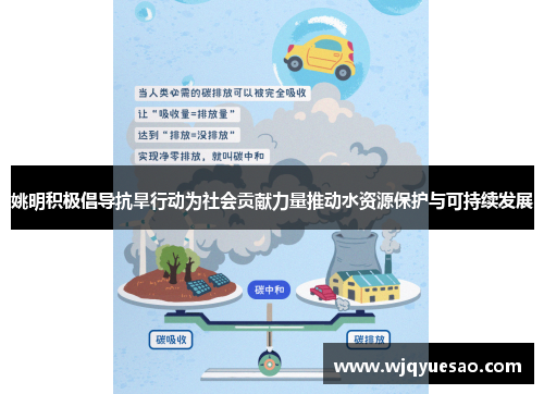 姚明积极倡导抗旱行动为社会贡献力量推动水资源保护与可持续发展